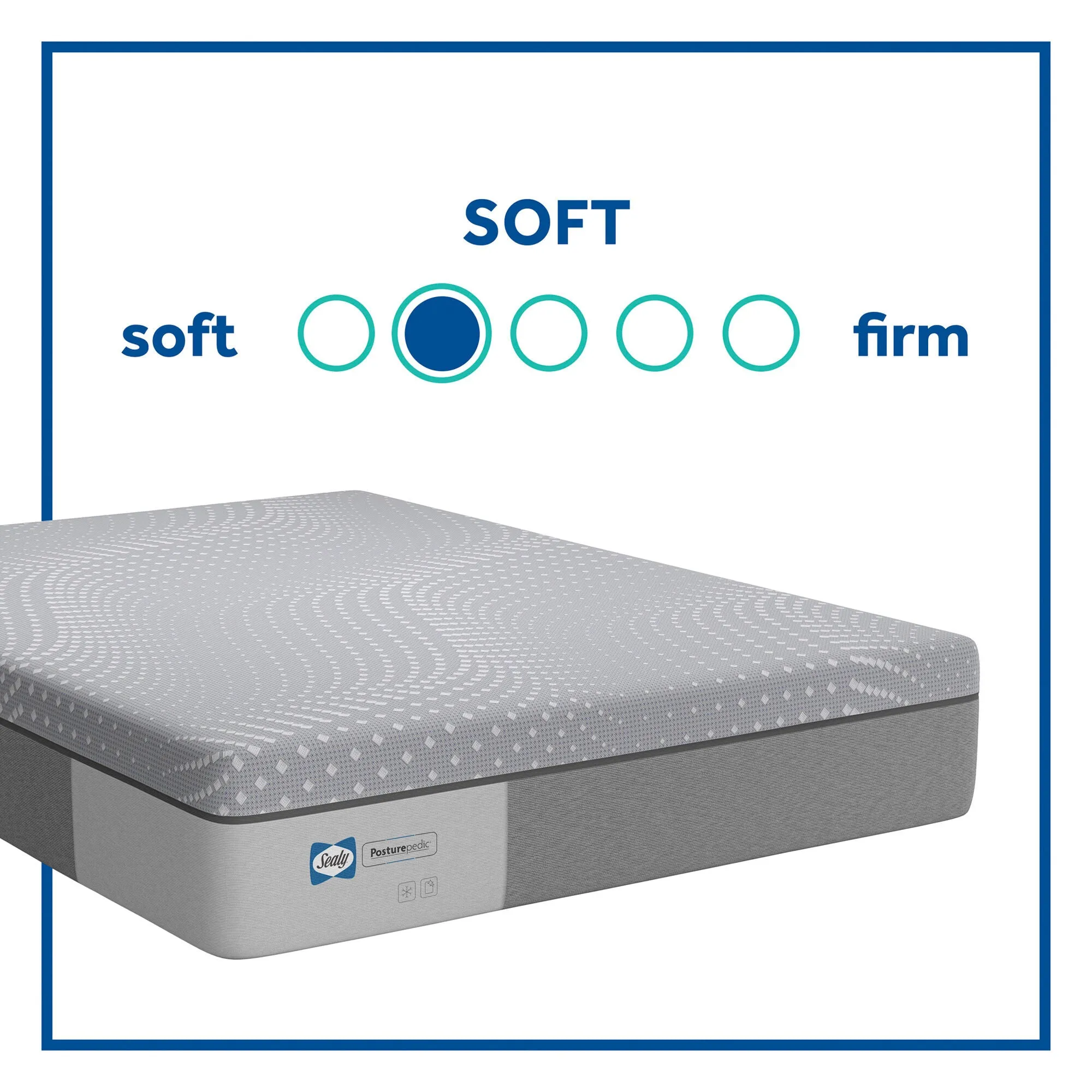 Sealy Posturepedic Lacey Soft Memory Foam Mattress in a Box