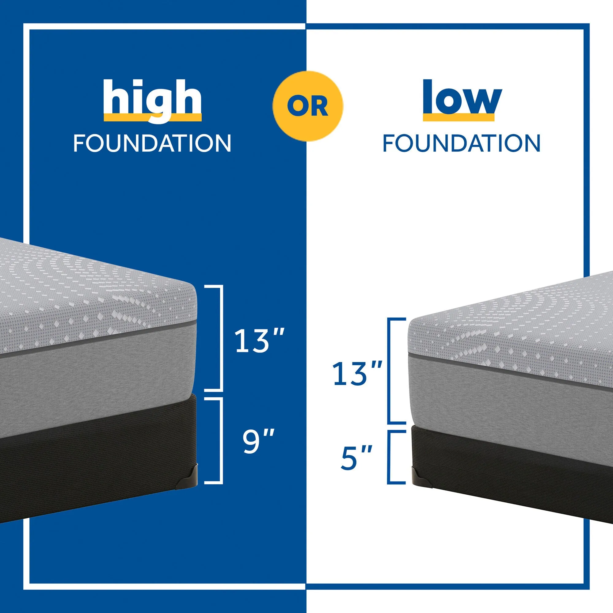 Sealy Posturepedic Lacey Soft Memory Foam Mattress in a Box